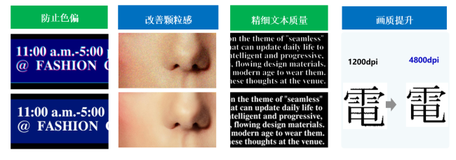 佳能发布 imageFORCE 赢系列 10 款新品：与多款国产软件深度融合，覆盖多元办公场景