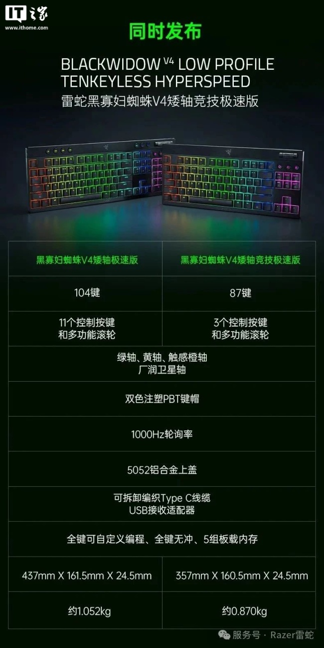 雷蛇黑寡妇蜘蛛 V4 矮轴极速版键盘发布:三模连接、至高续航约 980 小时,1599 元