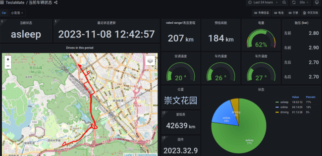 开源的特斯拉第三方数据工具 TeslaMate 被曝安全漏洞，实时定位 + 驾驶习惯全暴露