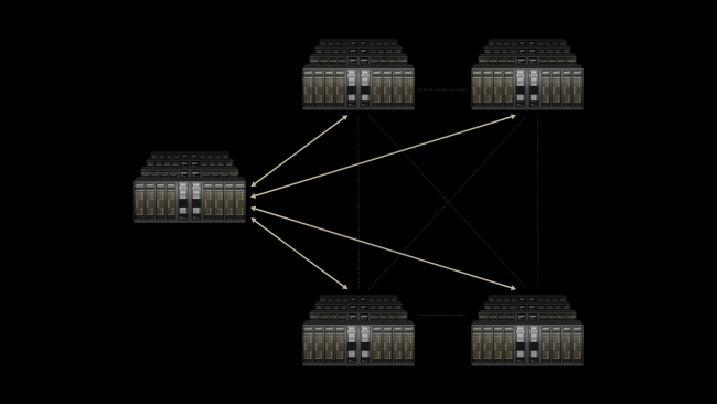 英伟达公布 Spectrum-XGS Ethernet 技术：跨区域构建 AI 超级集群，CoreWeave 率先部署