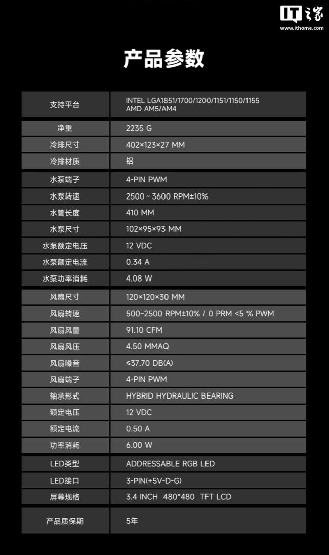 Sudkoo PROTEUS 360 水冷散热器国行上市:3.4 英寸磁吸面板、单 6-PIN 整合线缆设计,1699 元