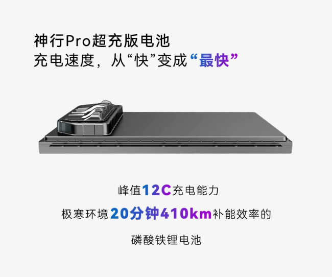 最高安全等级:宁德时代推出 NP3.0 技术平台,神行 Pro 电池热失控时不产生明火和烟雾