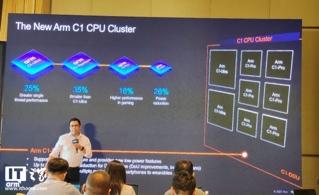 Arm Lumex 计算子系统平台详细解读：端侧 AI 时代的“异构协同”新基石