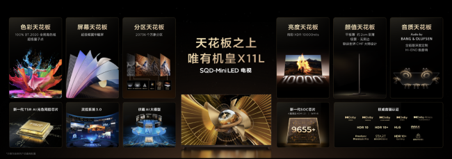 TCL 发布 SQD-Mini LED 技术：引领行业迈入 100% 全局高色域时代