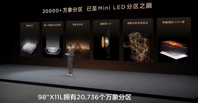 TCL 发布 SQD-Mini LED 技术：引领行业迈入 100% 全局高色域时代