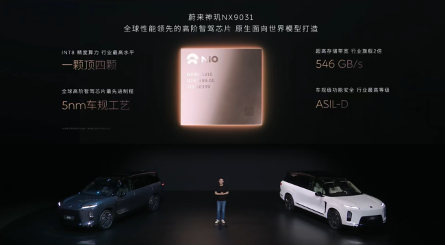 中国市场尺寸最大纯电 SUV:全新蔚来 ES8 预售,41.68 万 / 租电 30.88 万元起