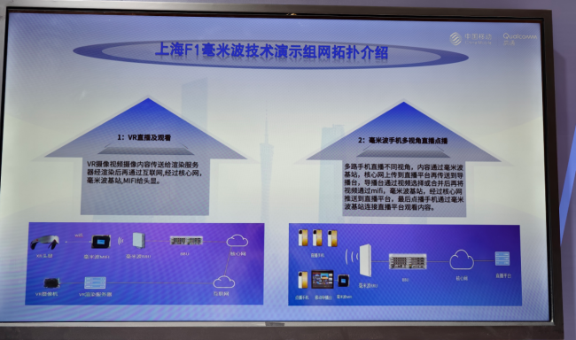 从 5G-A 到 AI 智能体：高通与中国移动深化合作，加速终端智能落地