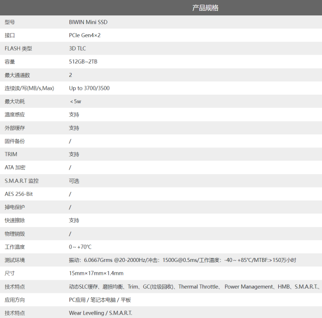 国产最小可拆卸固态硬盘：佰维 Mini SSD 发布，399 元起