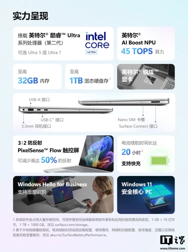 微软全新 Surface Laptop 5G 商用版（13.8 英寸）发售：支持实体 Nano SlM 卡、提供北斗定位