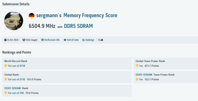首破 13000 MT/s 大关！DDR5 内存超频新世界纪录诞生
