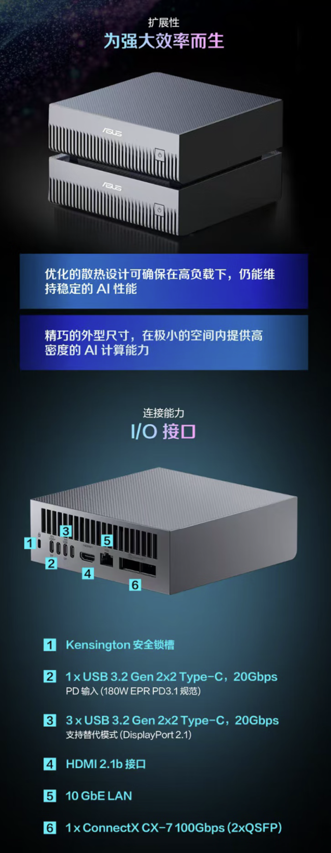 华硕 Ascent GX10“迷你超级计算机”国行发售:搭英伟达 GB10 芯片,128G + 1T 售 32999 元