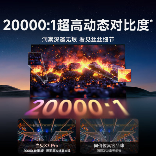 当贝投影旗舰新品接入小米米家 App,支持手机遥控、语音控制