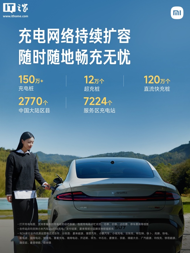 小米汽车 9 月新增 32 家门店，全国 119 城已有 402 家门店