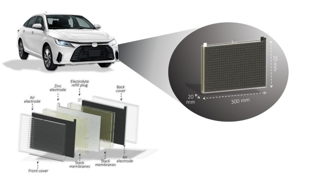 墨西哥科学家研发革命性锌空气电池：针刺、火烧、水浸全不怕，有望用于汽车