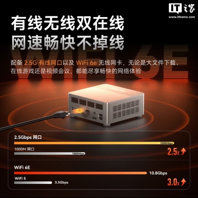 铭凡 X1 Lite-255 迷你主机发布:AMD Ryzen 7 255 处理器、0.84L 体积,1999 元起