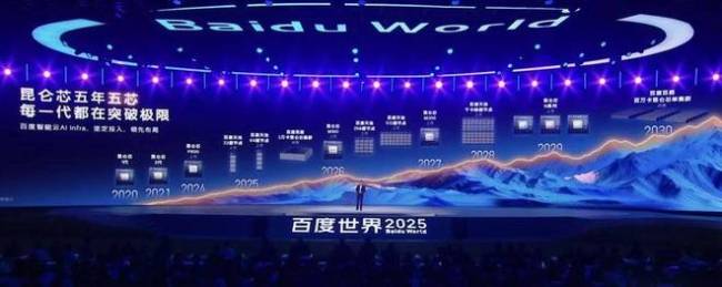 挖英伟达墙角，百度凭什么？