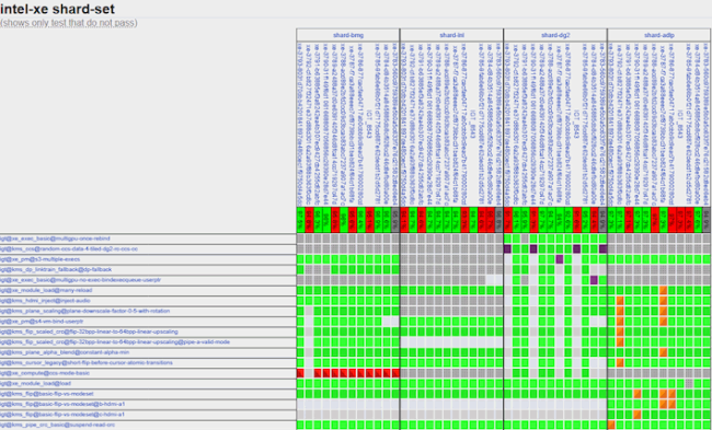 英特尔 Battlemage BMG-G31 再现踪迹：16GB 显存，预估为 Arc B770 显卡