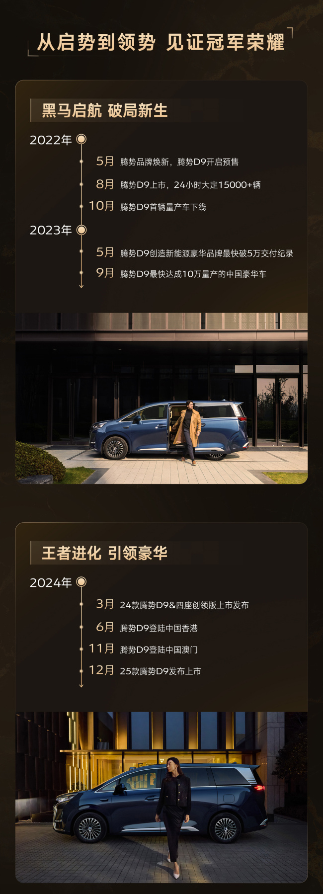 比亚迪腾势 D9 成全球首款 30 万辆交付新能源 MPV，“九球天后”潘晓婷当上车主