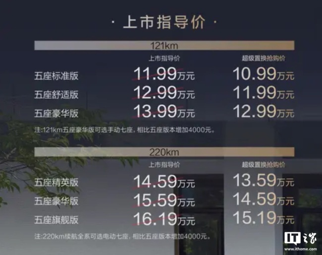 11.99 万元起,奇瑞捷途山海 L7 PLUS 插混 SUV 上市