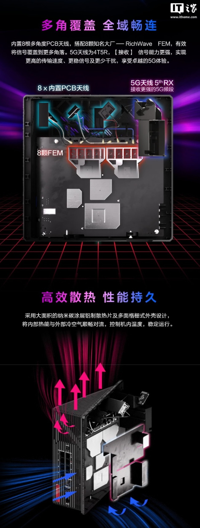 华硕 ROG 魔盒 X 双频 AI 电竞路由器首销:单万兆 WAN 口、Wi-Fi 7,首发价 1999 元