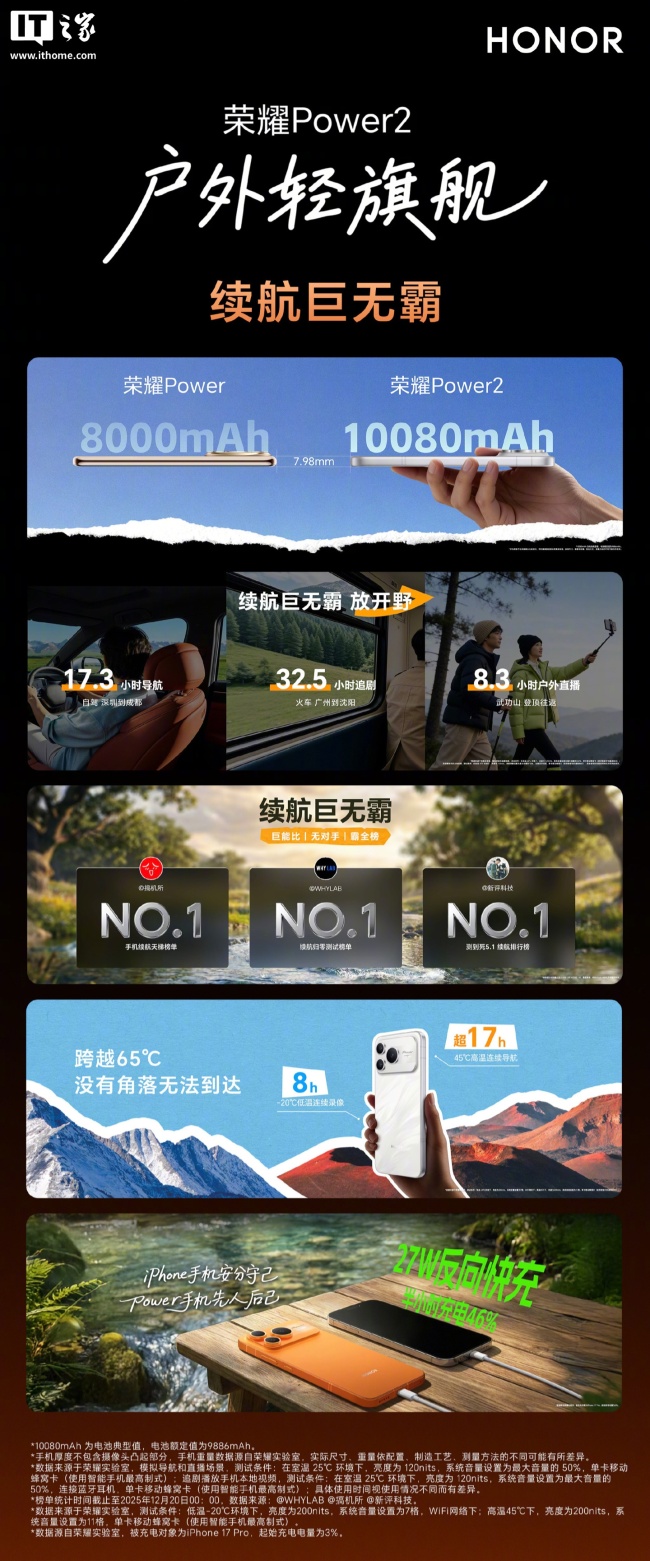 2699 元起荣耀 Power2 手机首销:10080mAh 青海湖电池、首发天玑 8500 Elite