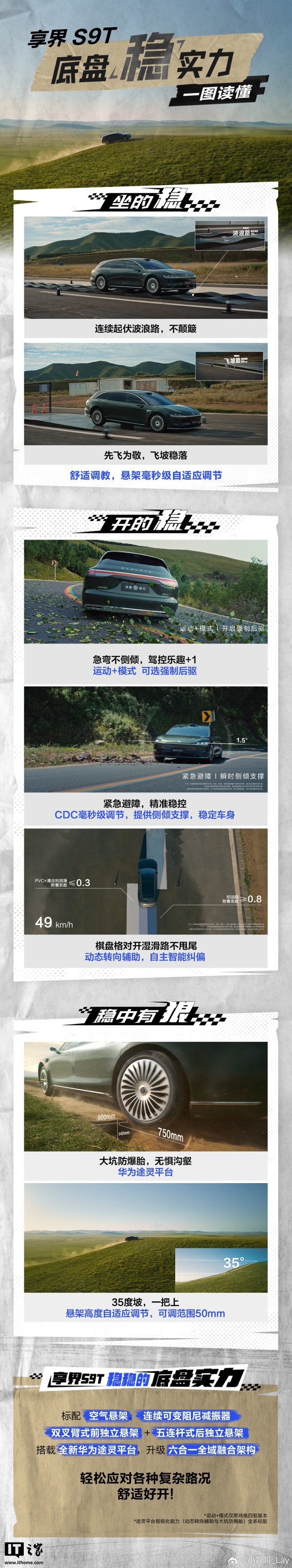 飞坡稳落：鸿蒙智行享界 S9T 旅行车底盘测试视频发布