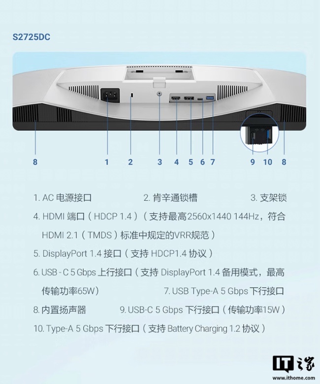 2K 144Hz + 双扬，1699 元戴尔推出 27 英寸设计师显示器“S2725DC”