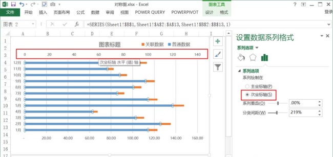 Excel表格中怎么制作对称条形图表