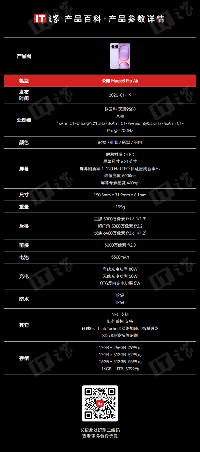 4999 元起荣耀 Magic8 Pro Air 首销:天玑 9500、eSIM 加持,仅重 155g 厚 6.1mm