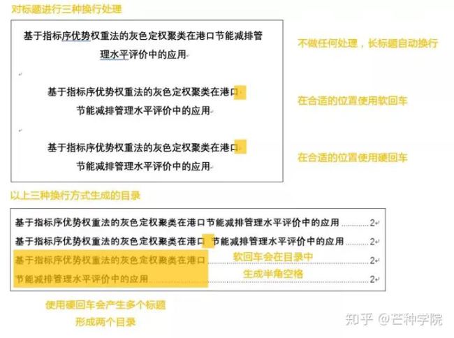 word中软回车键和赢回车键的区别