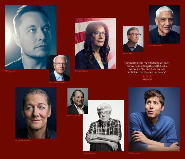 福布斯评选“美国 250 位最伟大创新者”,马斯克位居第一