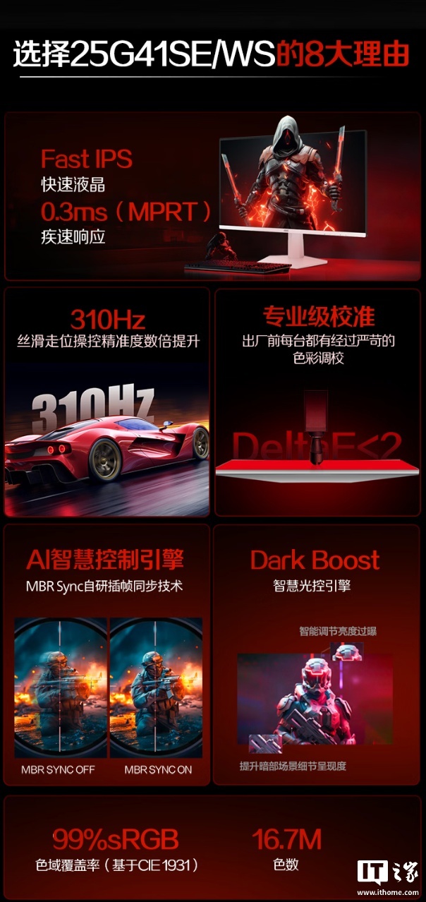 AOC 25G41SE / WS 显示器开售:24.5 英寸 1080P 310Hz Fast-IPS 面板,1099 元