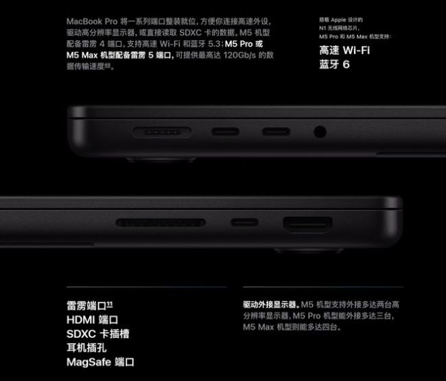 苹果祭出地表最强AI PC，顶配6万5