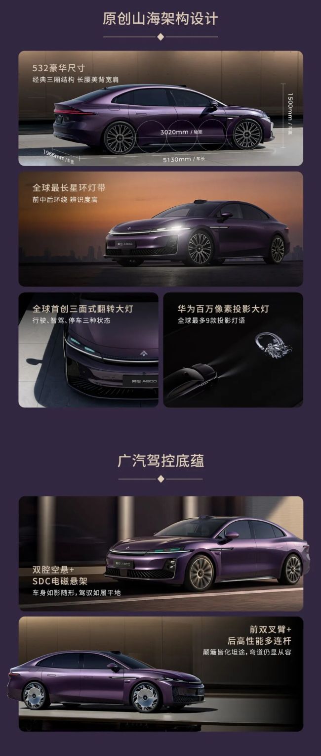 广汽昊铂 A800 轿车确认搭载乾崑云曦 × HUAWEI XPIXEL,支持远程自定义灯语