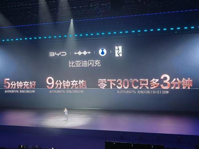 比亚迪发布9分钟“充饱”的二代刀片电池，首搭10款车型