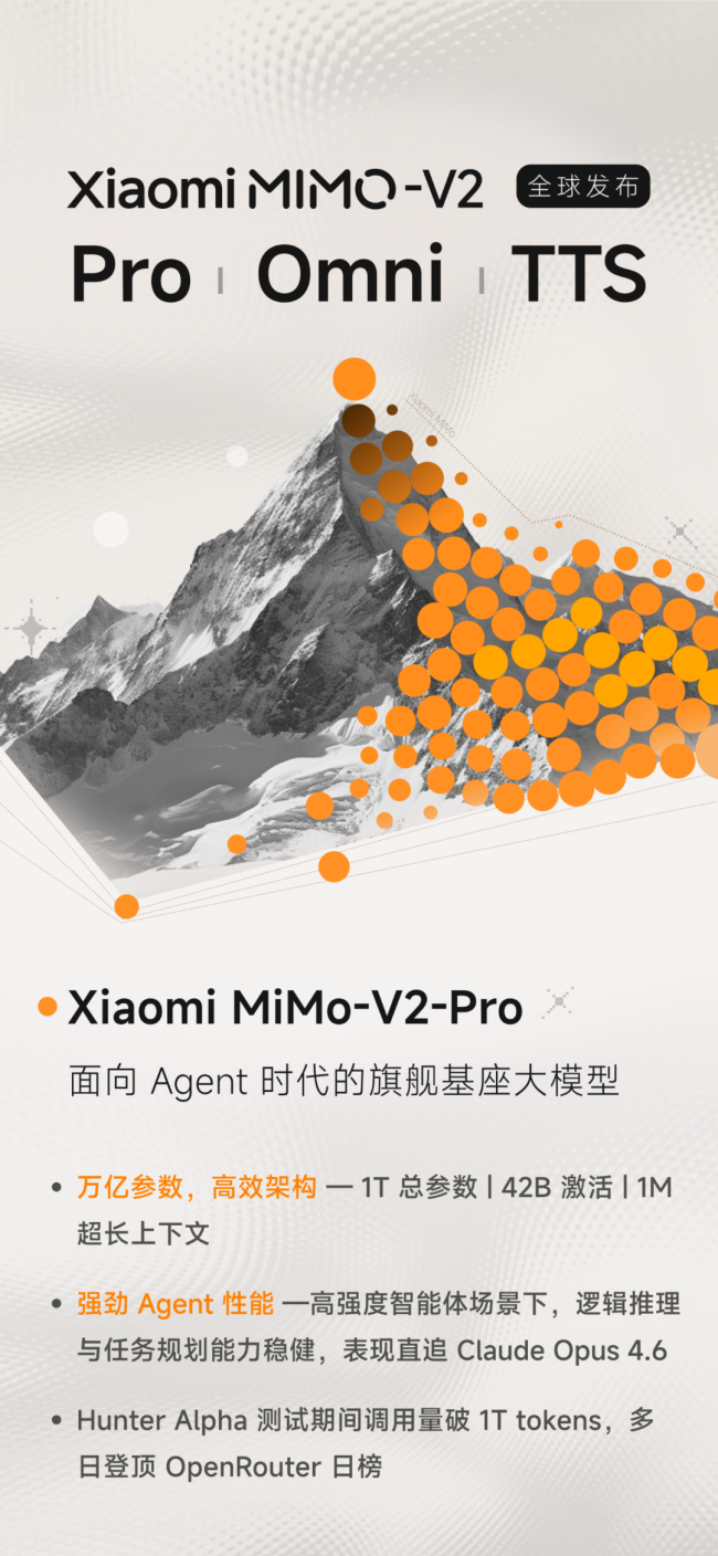 小米深夜上线 MiMo-V2-Pro …