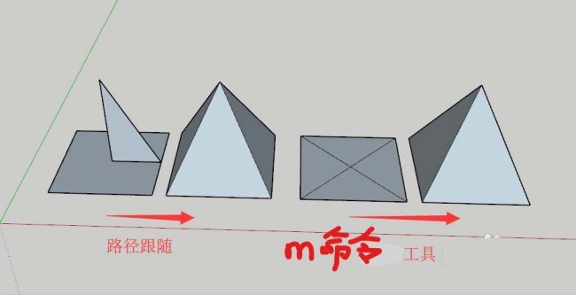 Sketchup草图大师的移动工具怎么使用