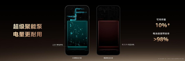 续航、流畅、耐用全面升级，华为畅享90系列直击用户核心诉求
