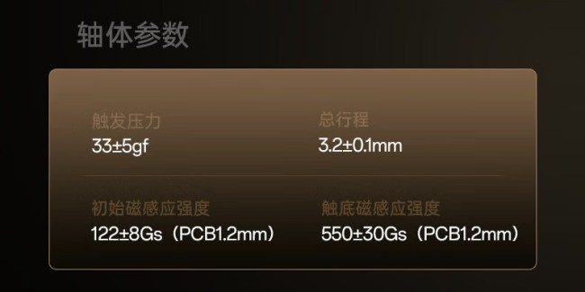 贱驴 NV60 磁轴键盘上市：显卡主题造型设计，899 元
