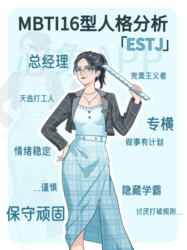 哪里找SBTI人格测试中文版链接