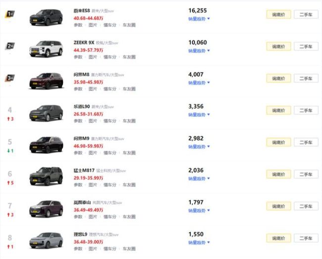 理想加价,小米降价,四月新车又有好戏看了