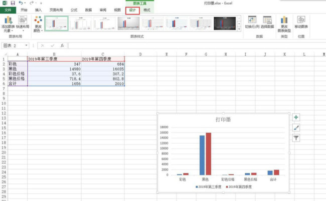 excel表格怎么制作倒挂式图表