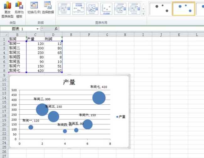 excel表格中怎么制作泡泡统计图表