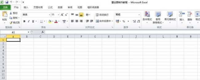 excel表格中怎么制作部门评分的雷达图表