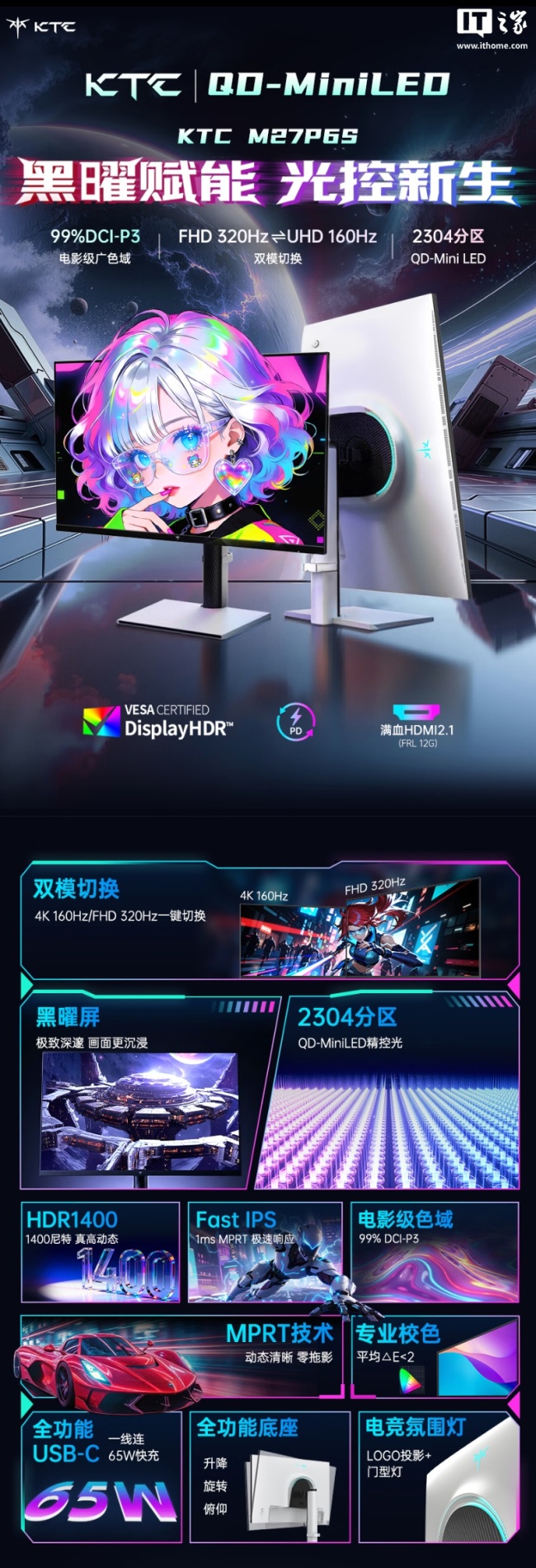 KTC 推出“M27P6S”显示器:4K 160Hz/1080P 320Hz 双模 Mini LED,2999 元