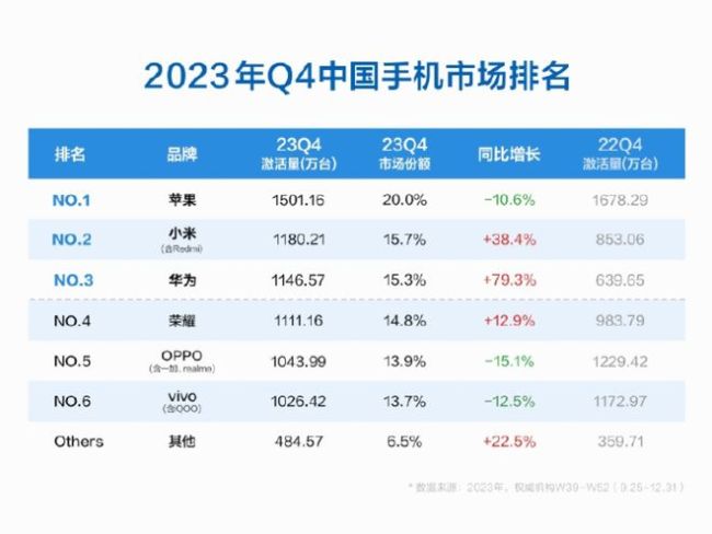 小米14 Ultra真机曝光，被“保密壳”包裹测试，镜头很夸张！