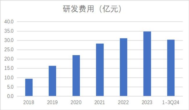 中国大模型，有了“压舱石”