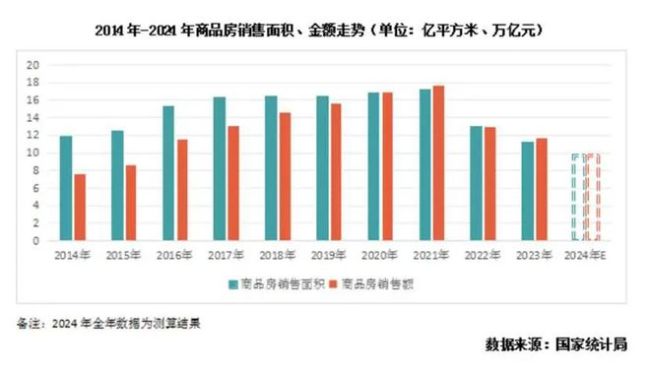 股权结构“BUG”，是贝壳一道难题