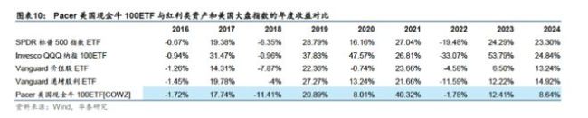 期待蛇年开门红！