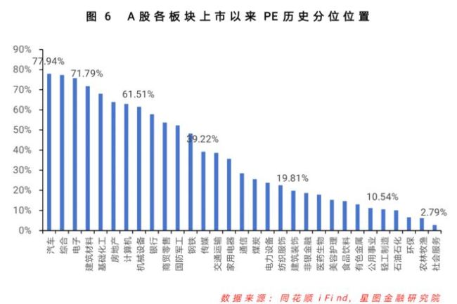 A股迎来重要时刻！